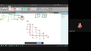 Covariance & Correlation II Feature Significance II Feature Selection II Covariance II Correlation