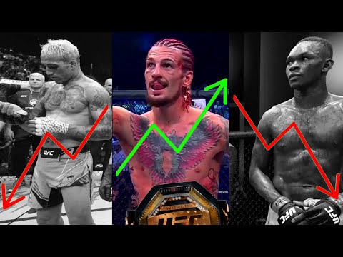 UFC Contenders that will rise and fall in 2023