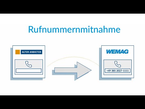 Rufnummernmitnahme beim Glasfaserinternet der WEMAG