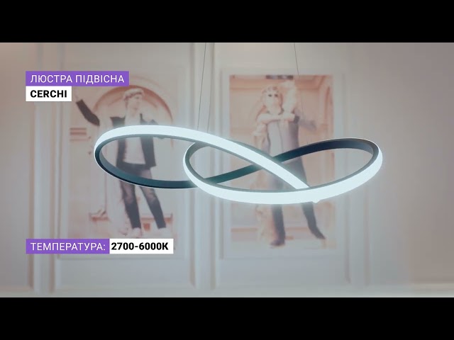 Відео товару