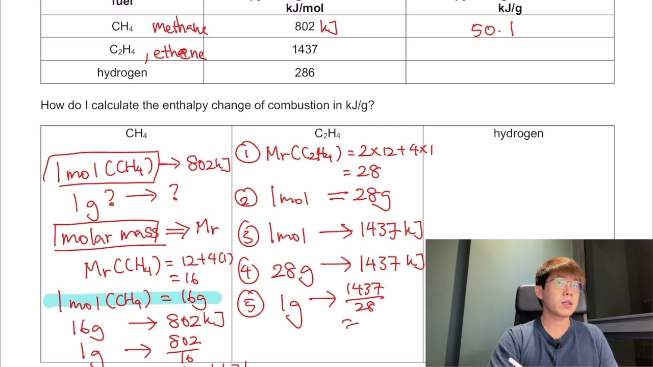 How do you convert kJ mol to Cal? Tipseri