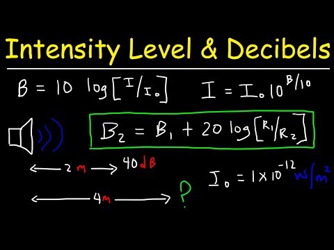 Sound Intensity Level in Decibels & Distance - Physics Problems
