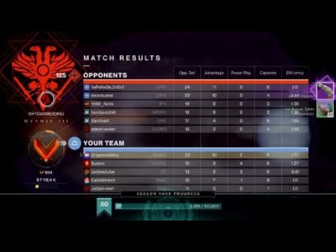 Warlock supers are trash
