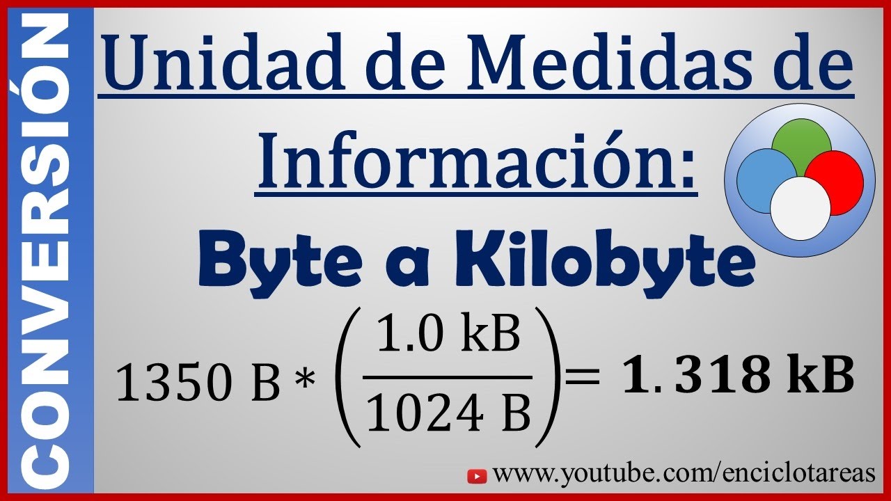 Convertir de Byte (B) a Kilobyte (kB)- (B a kB)