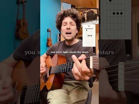 Jesus Etc (acoustic) - Wilco