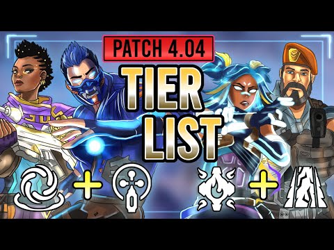 NEW Ability Combo Tier List | Patch 4.04