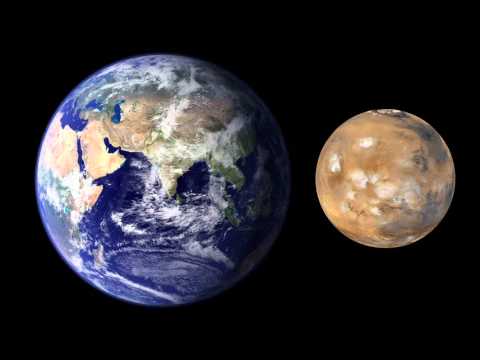 Riverside Drive - Earth to Mars (Peter Makto & Gregory S Remix)