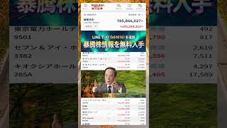 #日本経済,#マーケット,#相場,#株ニュース,#金融,#チャート,#テクニカル分析,#ファンダメンタル分析,#出来高,#株式投資初心者