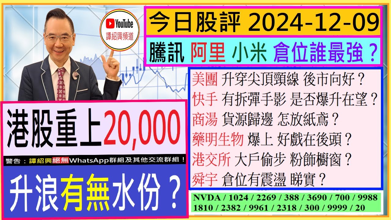 重上20,000  升浪有無水份？🤔/騰訊 阿里 小米 倉位誰最強💪/藥明生物 港交所 大戶偷步？🤗/美團 升穿頸線 後市向好？😘/快手 有否拆彈手影🖐/商湯 舜宇 怎放紙鳶？🤑/2024-12-09