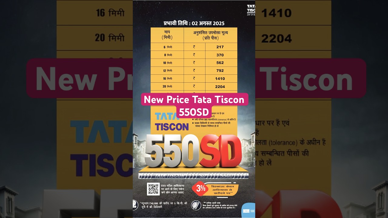 Tata Tiscon 550 SD  New Price | 2nd August #shorts