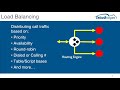 Can I Use An SBC To Perform Load Balancing FAQ 6 Of 10