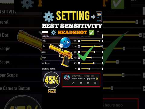 Secret [ Desert Eagle ] Headshot sensitivity 2025⚙️✅ 100% Working 😱 | Free Fire 🔥