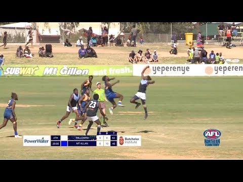2019 CAFL Community Cup Grand Final - thrilling finish!