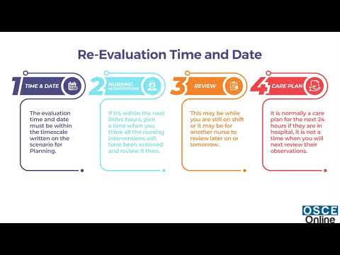 04   Re evaluation Time and Date