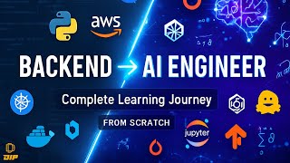 Complete AI Engineer Roadmap: Backend Dev's Journey from Python to LLMs