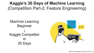 Kaggle's 30 Days Of ML (Competition Part-2): Feature Engineering (Categorical & Numerical Variables)