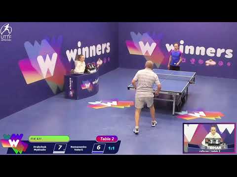 Winners League 16.11.21 Drabchuk Mykhailo - Romanenko Valerii  12:30