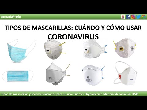 Tipos De Mascarillas, Cuándo y Cómo usar.