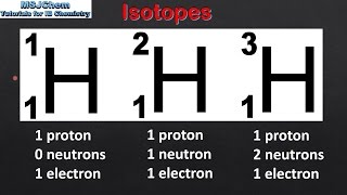 2.1 Isotopes (SL)