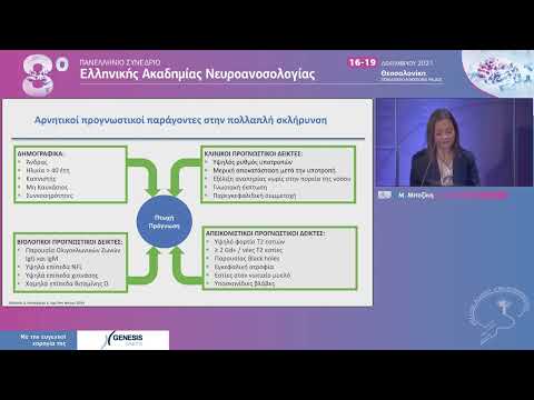 video συνεδρίων on demand