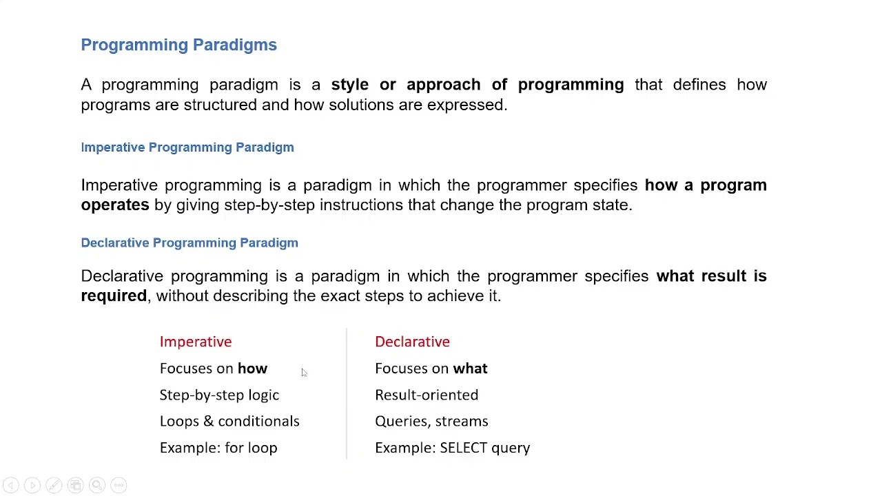 1 | Programming Paradigms Explained for Beginners