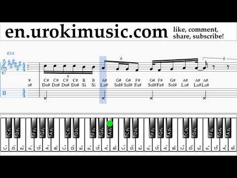 How to Play Piano (right hand) Ozuna x Romeo Santos - El Farsante Remix Tabs um-i352