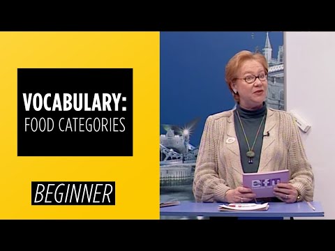 Beginner Level Weather Terms Present Continuous Tense | English For You