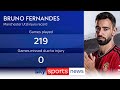 Is criticism of Manchester United's Bruno Fernandes justified? | The Football Show