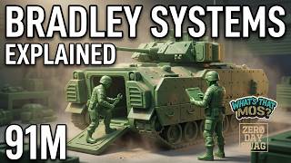 What Does an Army Bradley Mechanic (91M) Actually Do | Guard Perspective