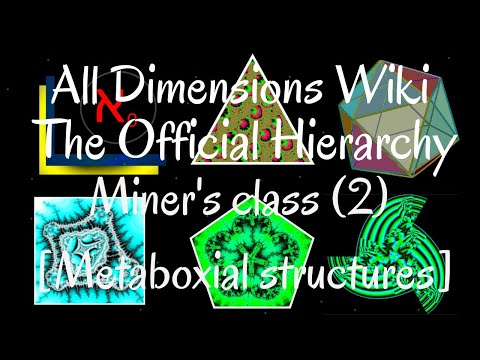 All Dimensions Wiki, The Official Hierarchy (TOH) class 2, part 1