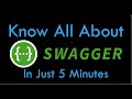 What Is Swagger API Documentation Swagger API Documentation Tutorial For Beginners Spring Boot