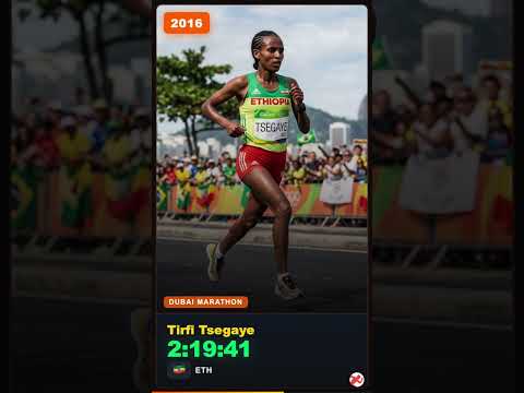 Fastest Women's Marathon Times Each Year (2000-2026)
