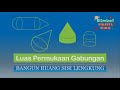 Soal Dan Pembahasan Bangun Ruang Sisi Lengkung