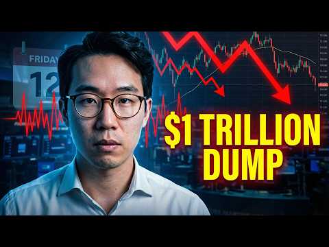 The $1 Trillion "Friday Dump": Why China is Crashing the US Market Before the Weekend