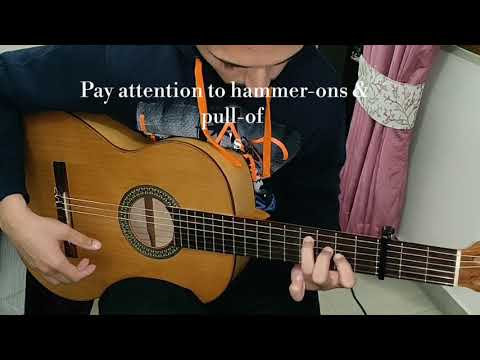 Tutorial - 3 | Cueva del gato ( Rondena ) | Best Flamenco guitar lessons