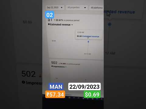 22/09/23  02 Meta Audience Network Earning: $0.69, Ad requests: 26,677, impr : 502, eCPM : 1.37