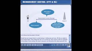 HSDPA Tutorial Mobility and Power Control Part-5