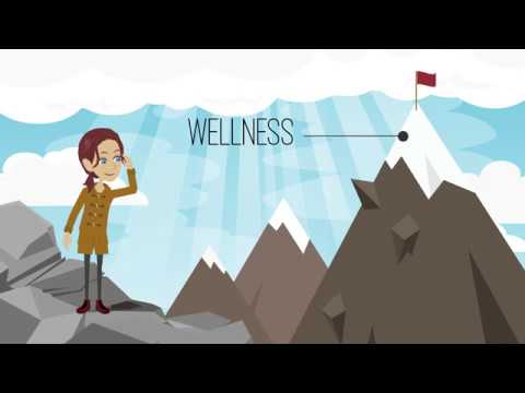 Pyx Health
