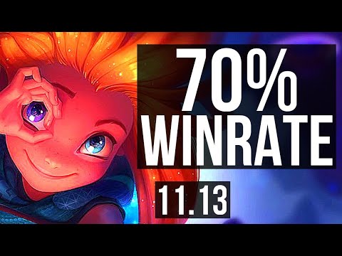 ZOE vs YONE (MID) | 10/1/7, 70% winrate, Legendary | KR Master | v11.13