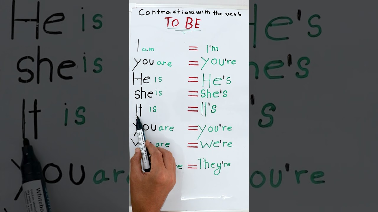 Contractions with the verb to be - Contracted versions of 