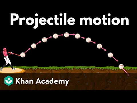 Projectile motion | AP Physics | Khan Academy
