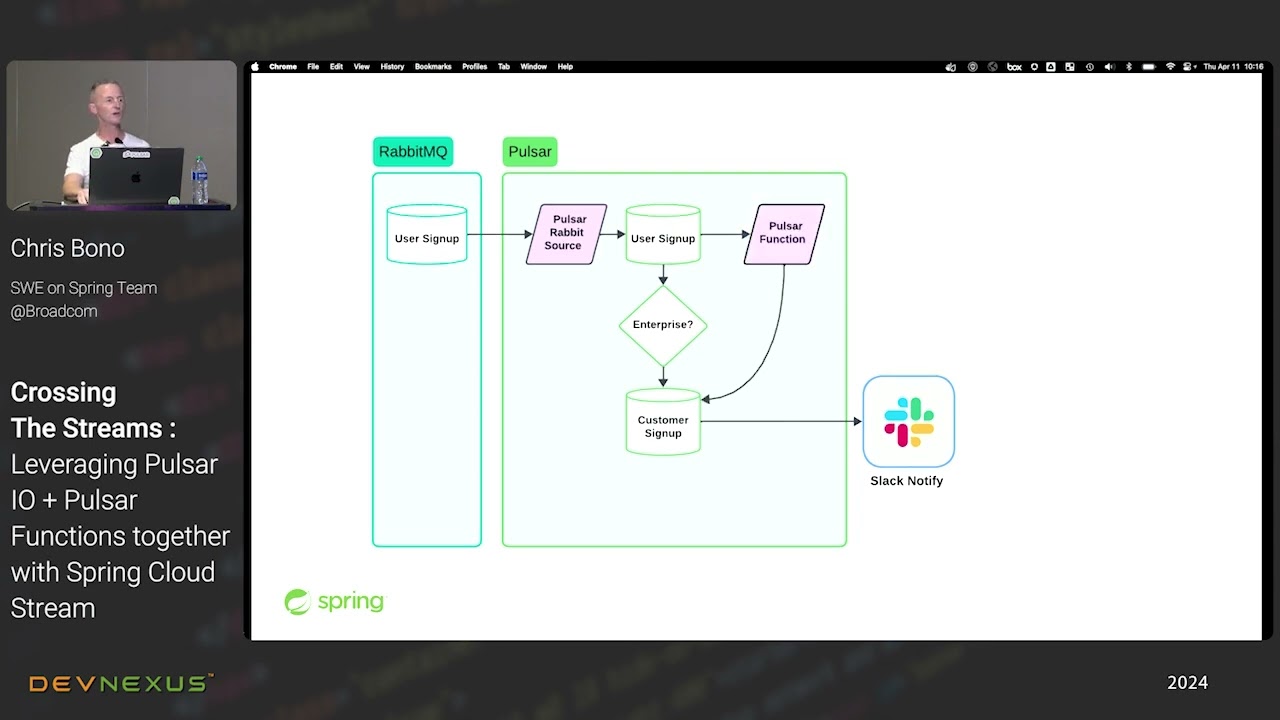 Devnexus 2024 - Crossing The Streams - Chris Bono