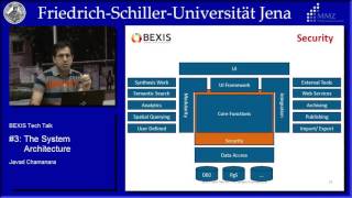 BEXIS 2 Tech Talk #3: The System Architecture