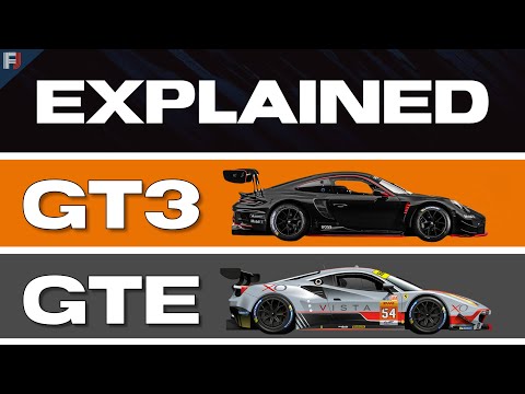 LMGT3 Class EXPLAINED