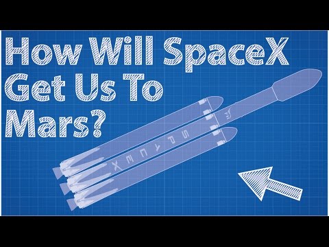 スペースXはどのようにして火星に連れて行ってくれるのか？ (How Will SpaceX Get Us To Mars?)