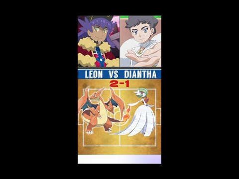 Leon vs Diantha | 6v6 Full Battle Prediction #shorts #shortvideo #viral #short #trending #pokemon