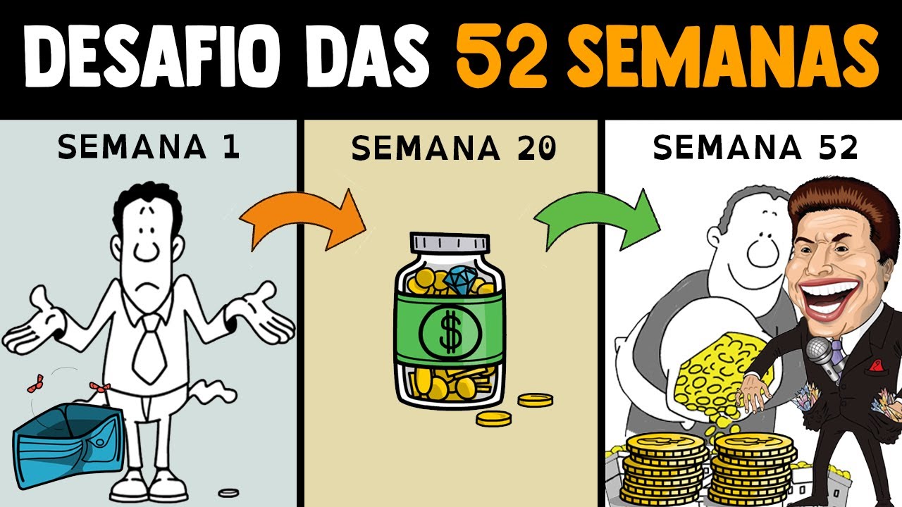 Como Juntar R$ 10 MIL em 52 Semanas Mesmo Ganhando Pouco (Desafio das 52 Semanas)