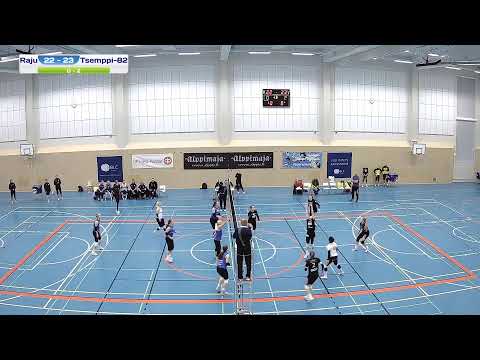 Raju - Tsemppi-82 8.11.2020