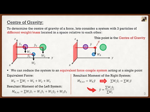 Engineering Mechanics: Statics Lecture 22 | Centre of Gravity and Mass
