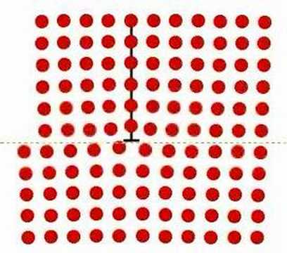 Discordância de aresta